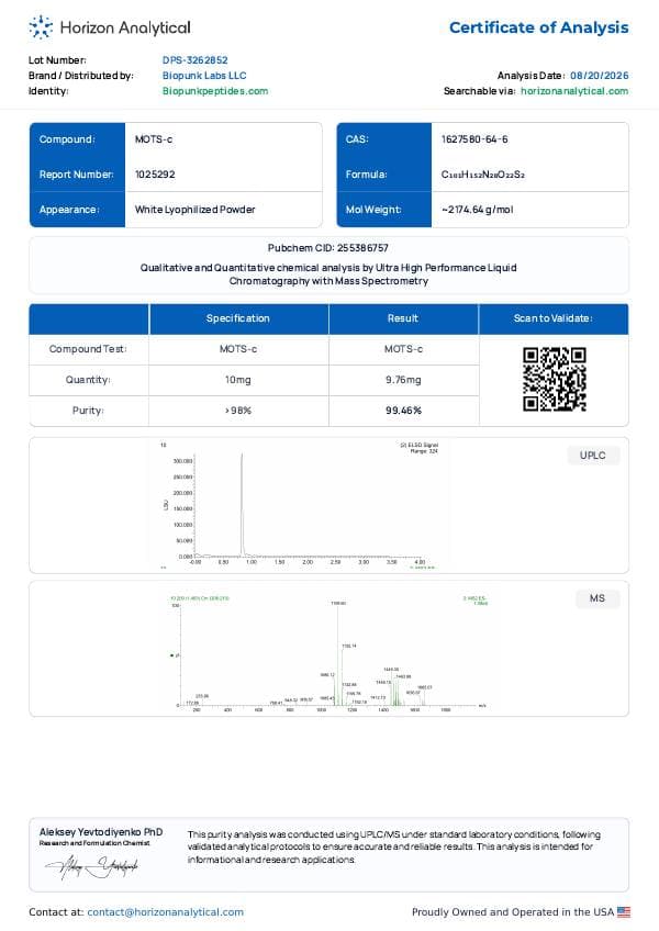 First page of the purity report for lot DPS-3262852